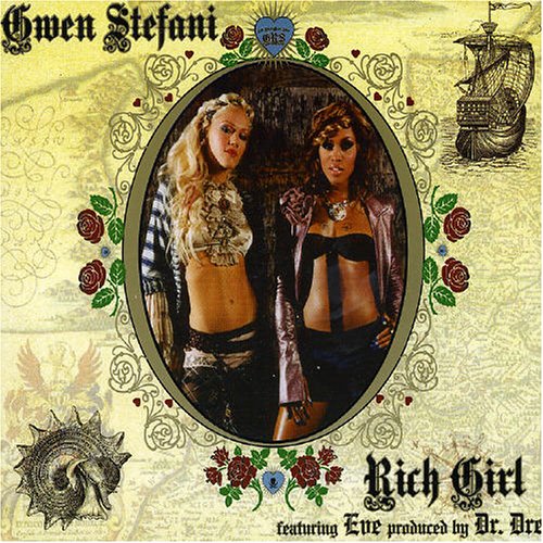 Gwen Stefani - Rich Girl piano sheet music